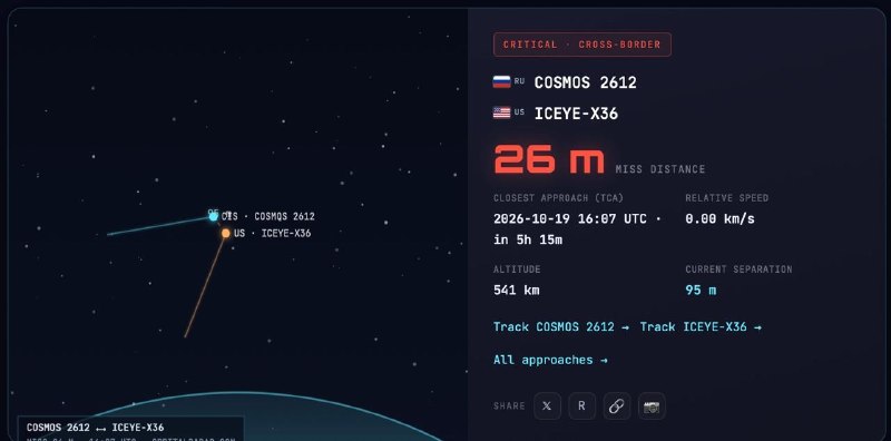 Фото поста канала  NEXTA Live