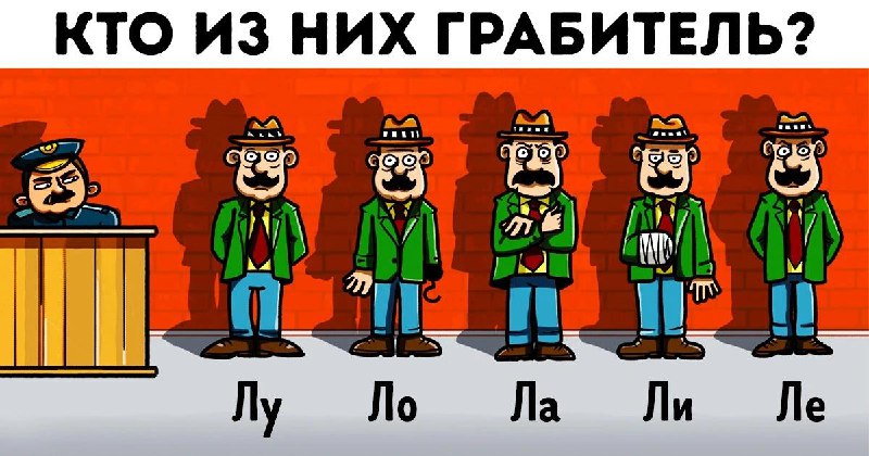Фото поста канала Твоя открытка