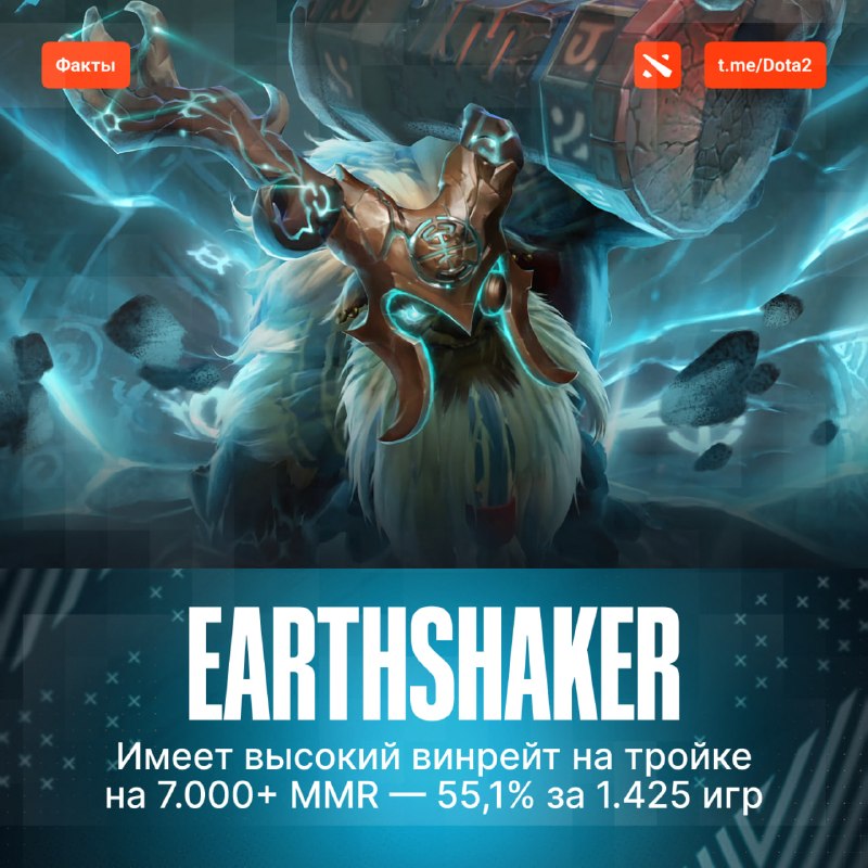 Фото поста канала Dota 2