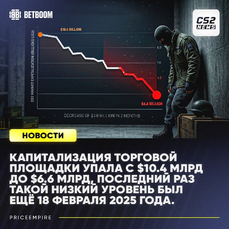 Фото поста канала CS2 NEWS | Counter-Strike 2