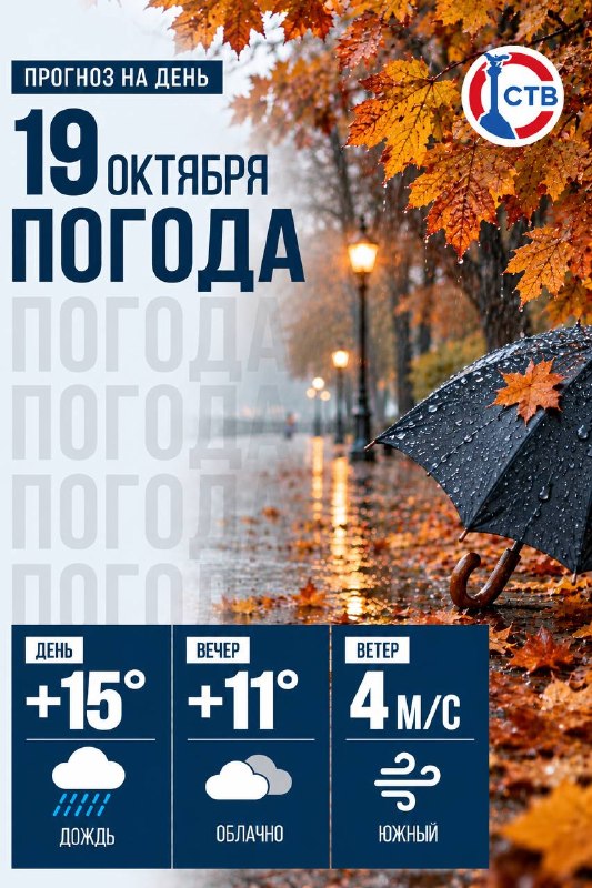 Фото поста канала  Телеканал CТВ. СеVастополь