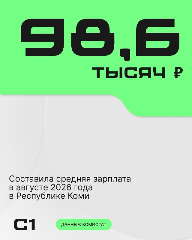 Фото поста канала  Мониторинг 11 Республика Коми