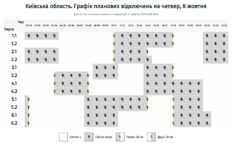Фото поста канала  СВО на Украине
