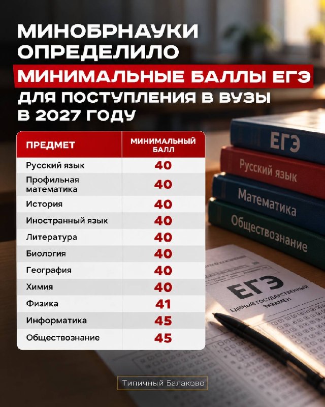 Фото поста канала  Типичный Балаково (18+)