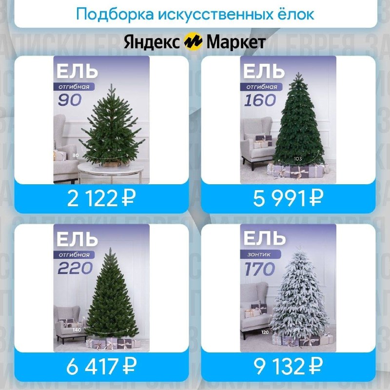 Фото поста канала Записки Еврея