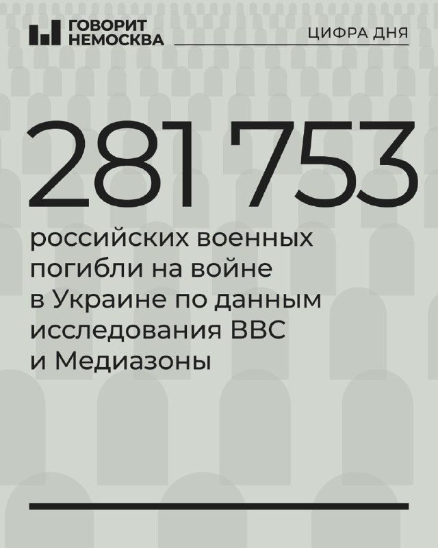Фото поста канала  Говорит НеМосква