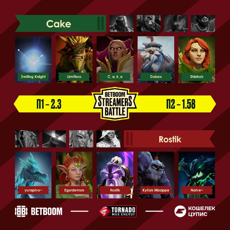 Фото поста канала BetBoom Streamers Battle