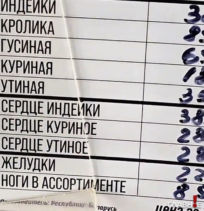 Фото поста канала Минск. Главное!