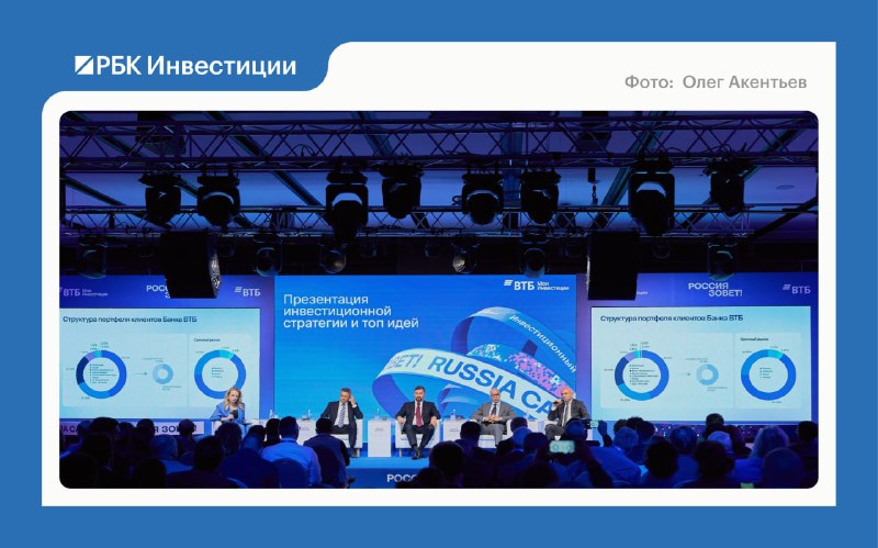 Фото поста канала  Сам ты инвестор!