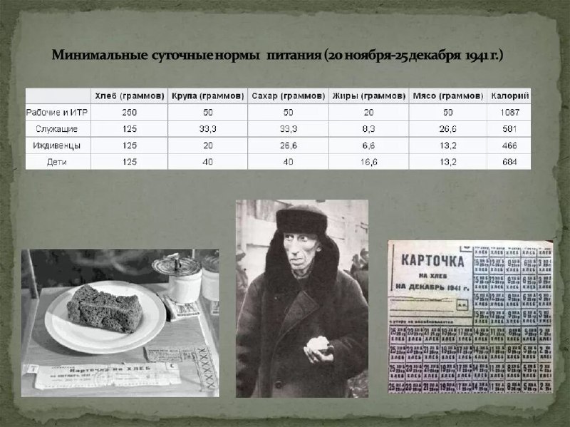 Фото поста канала  Феноменология левого кринжа ☭