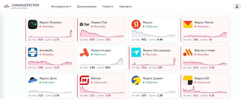 Фото поста канала  Деньги в банке