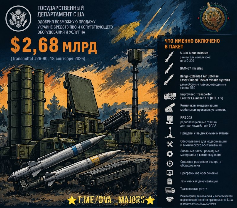 Фото поста канала Два майора