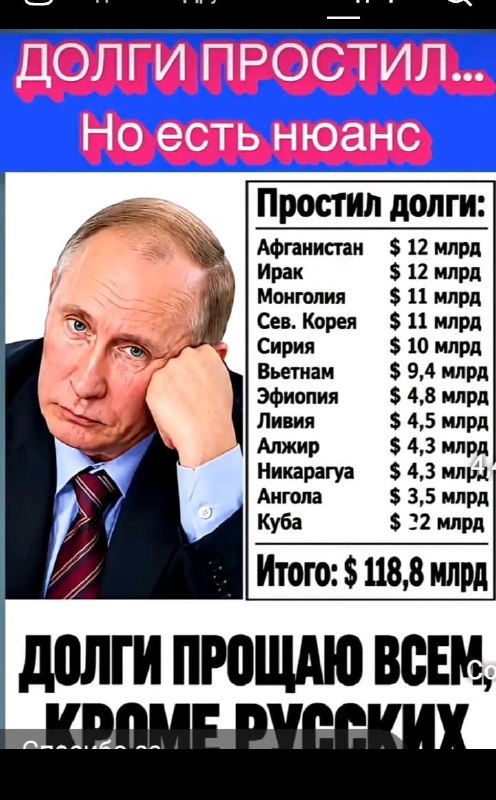 Фото поста канала  Канал Советский человек и гражданин СССР г. Челябинск