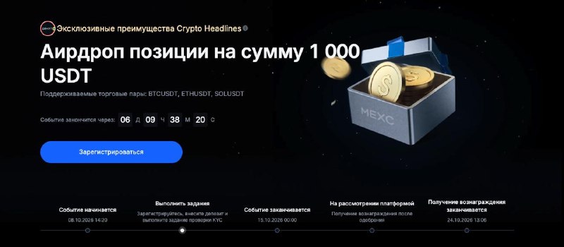 Фото поста канала Crypto Headlines