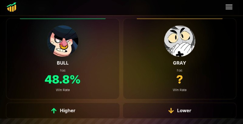 Фото поста канала Brawl Stars Live