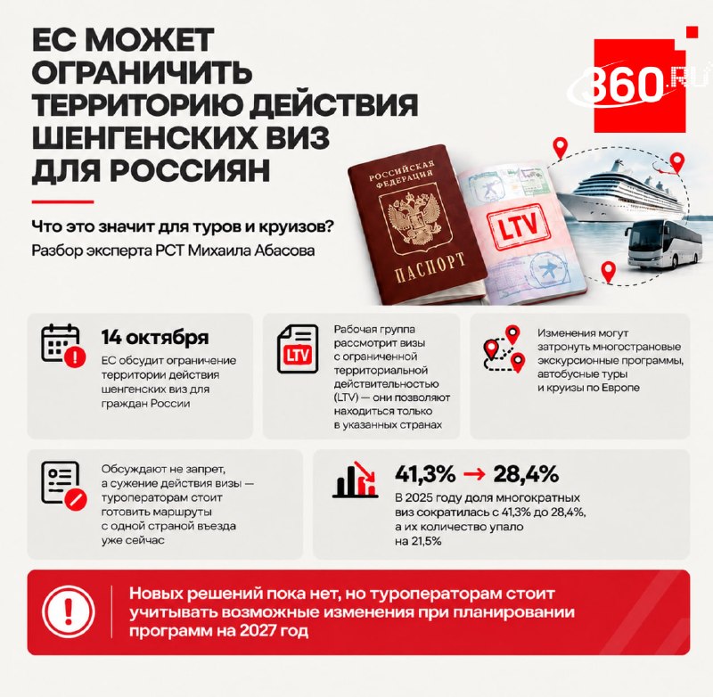Фото поста канала  360.ru