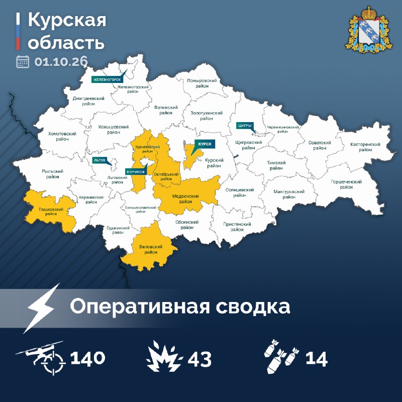 Фото поста канала  Курская область