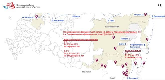 Фото поста канала  В карбюраторе конденсат 🇷🇺