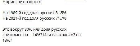 Фото поста канала  Норин