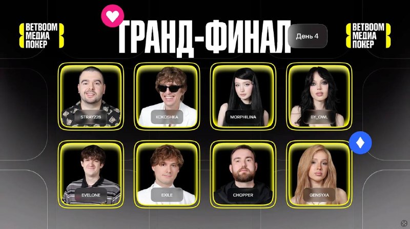 Фото поста канала Двач