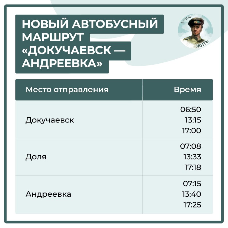 Фото поста канала  Донбасс Инфоград (Новости Сводки События) Россия (Павловка - Угледар)