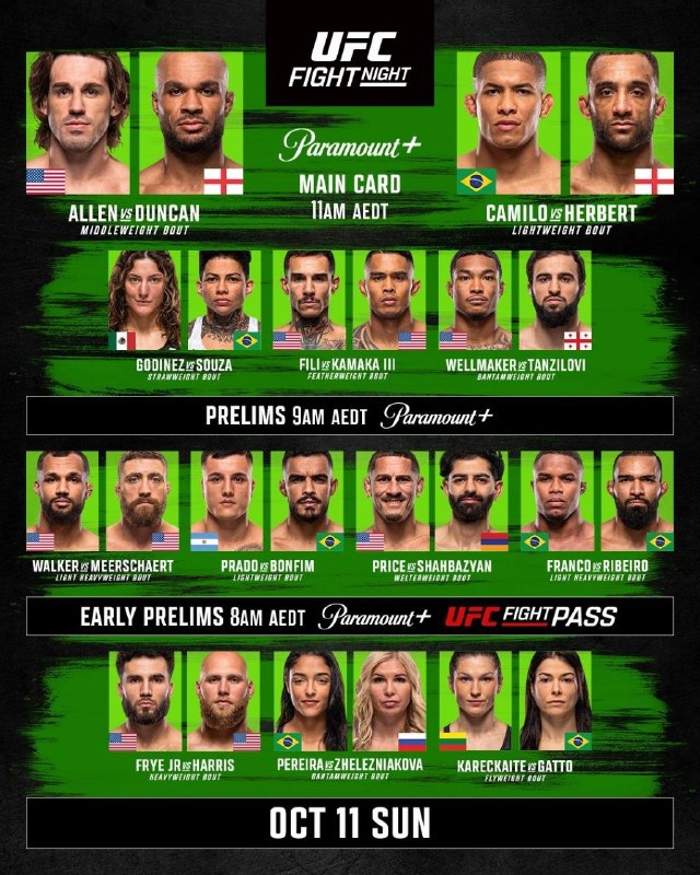 Фото поста канала Main Card