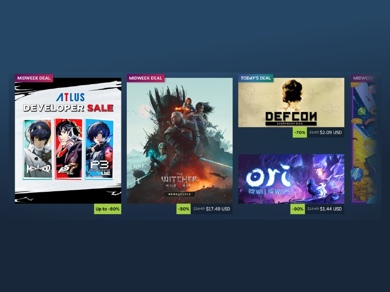 Фото поста канала VGTimes
