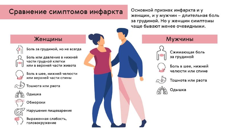 Фото поста канала  "ЛИСток". Новости Республики Алтай