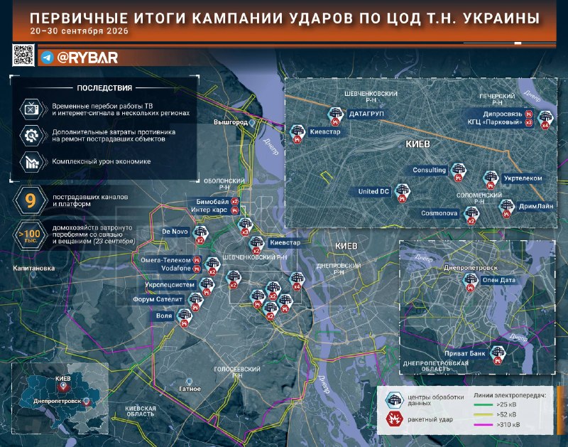 Фото поста канала Военный Донецк  Сводки