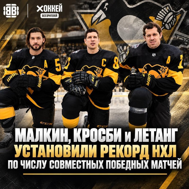 Фото поста канала Хоккей без зрителей🖥