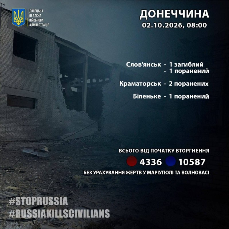 Фото поста канала  ПОЛУАВТОБИЯ