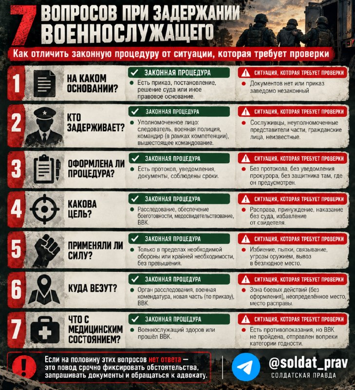 Фото поста канала  СОЛДАТСКАЯ ПРАВДА