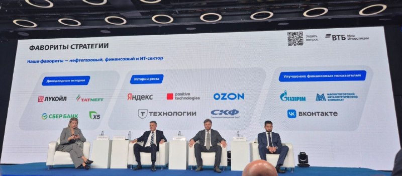 Фото поста канала  Сигналы РЦБ