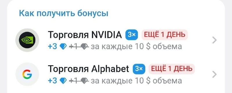 Фото поста канала DropCryptoZona💵💪