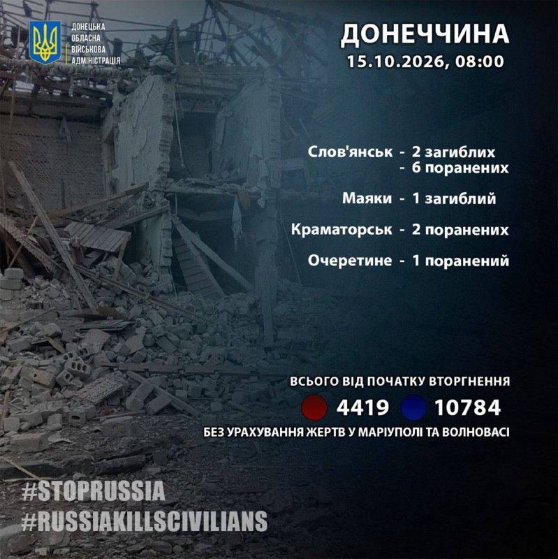 Фото поста канала  ПОЛУАВТОБИЯ
