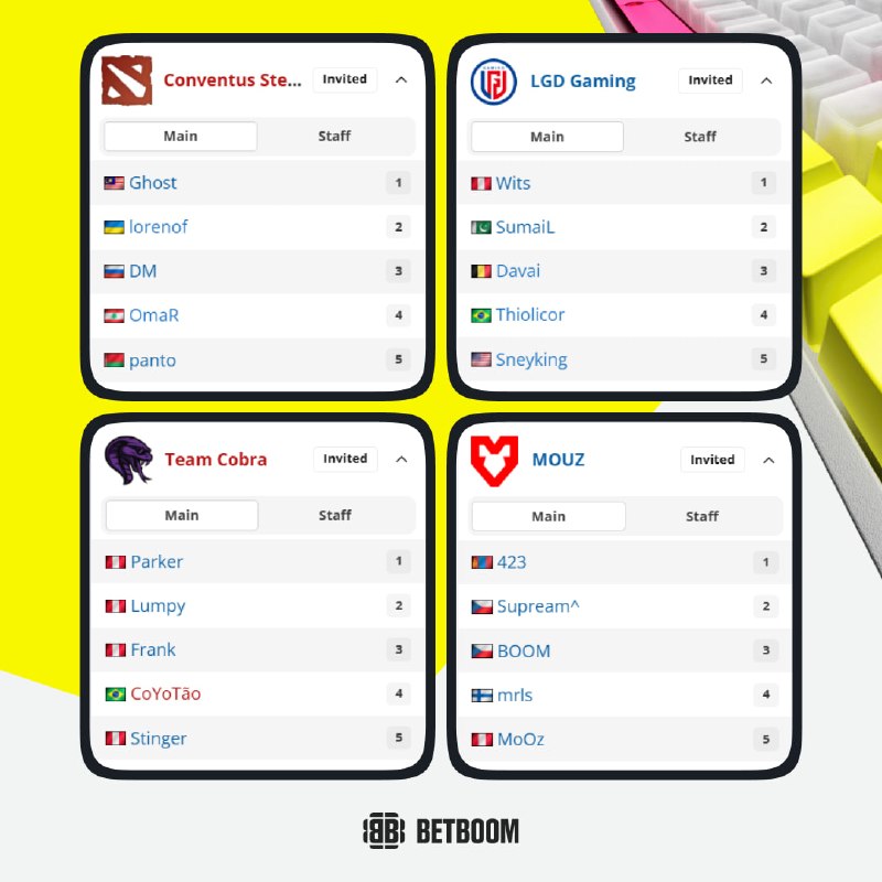 Фото поста канала BetBoom Esports Dota 2