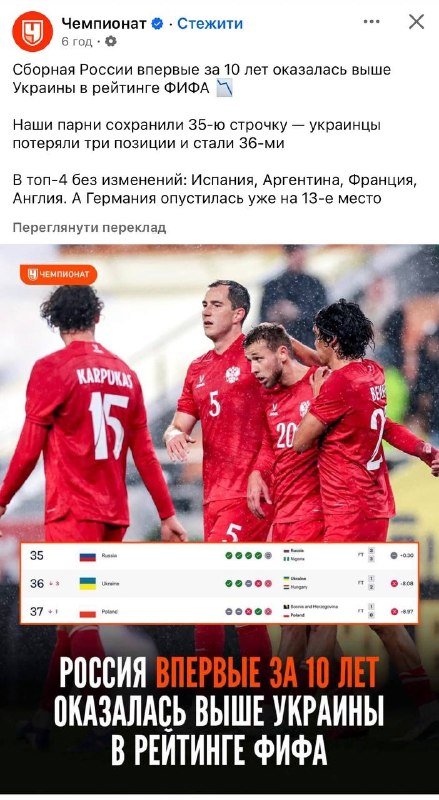 Фото поста канала  Днище *