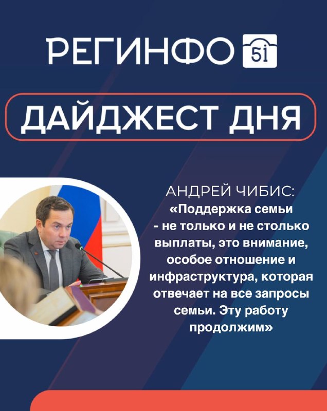 Фото поста канала  Мониторинг Арктика