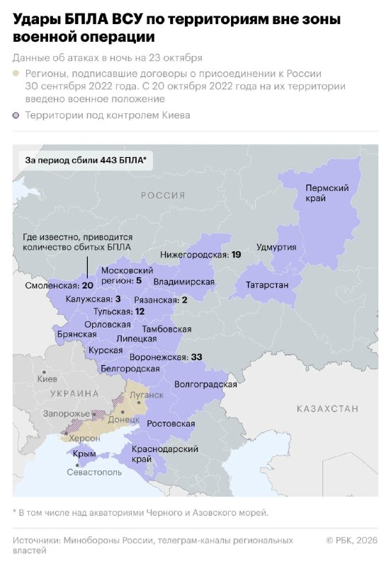 Фото поста канала  Подольск
