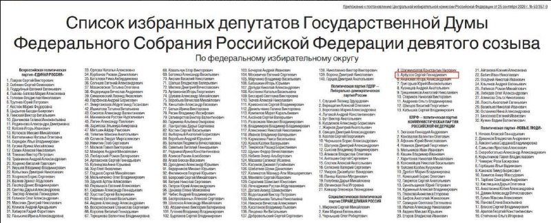 Фото поста канала Политика  Страны