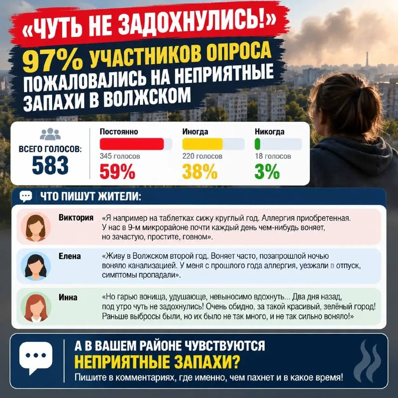 Фото поста канала  Блокнот Волжский