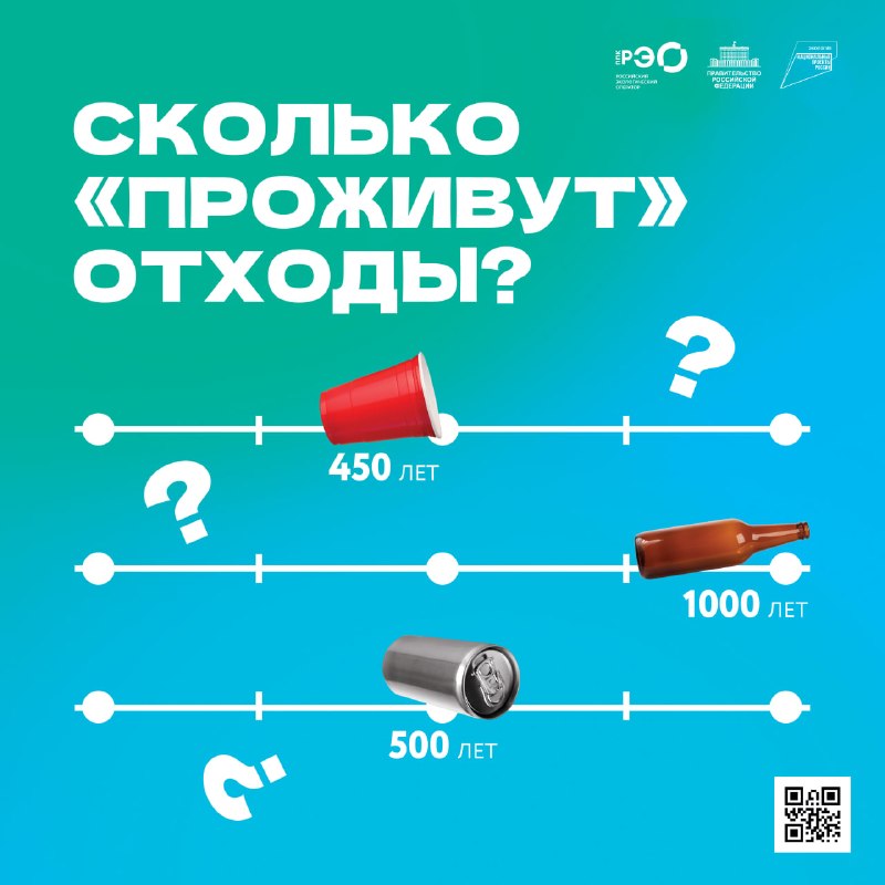 Фото поста канала  Администрация Каховского муниципального округа