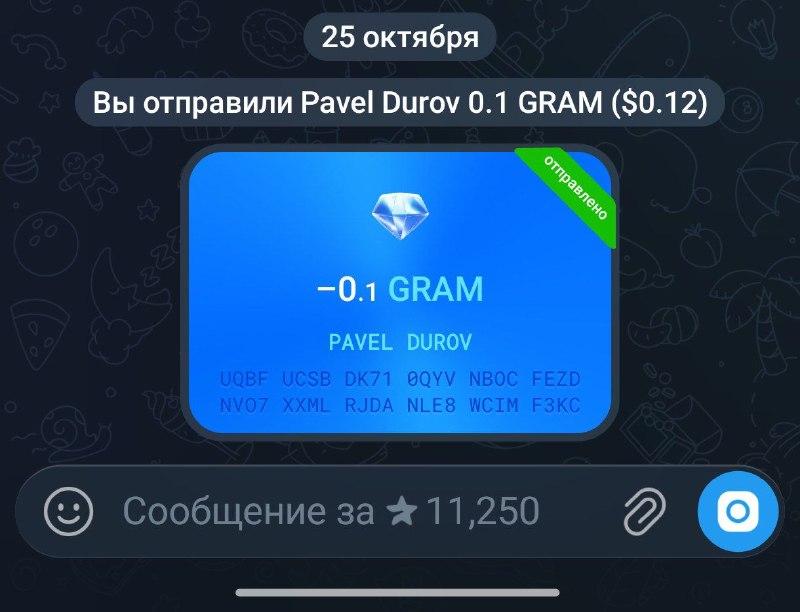 Фото поста канала Дайте TON!