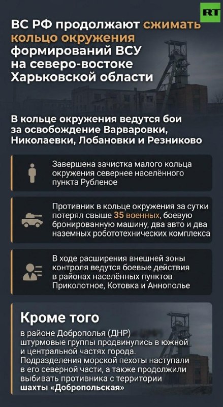 Фото поста канала  Zеркало