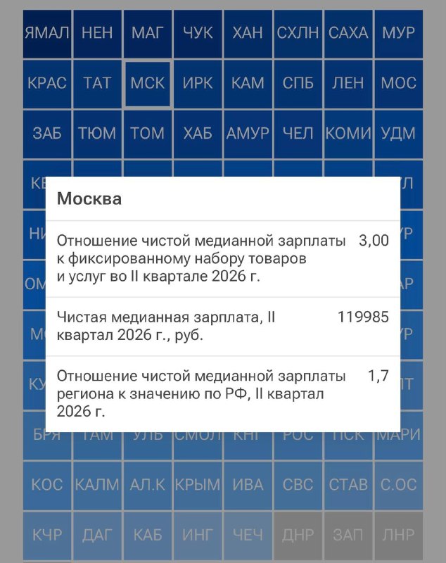 Фото поста канала  КудаМосква