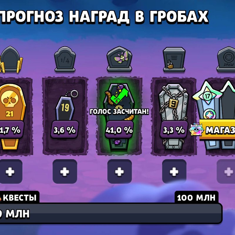 Фото поста канала Brawl Stars Live