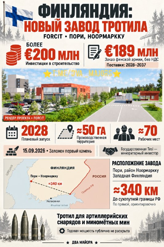 Фото поста канала  🇷🇺⚡️Сводки ополчения Новороссии Z.O.V. (ДНР, ЛНР, Украина, Война)