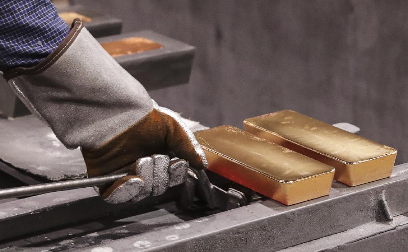 Фото поста канала  RSS лента РБК