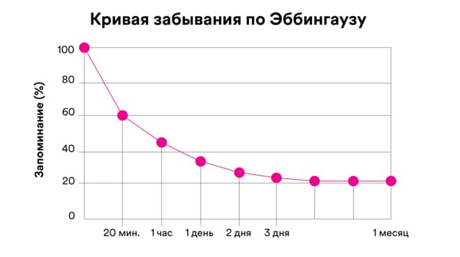 Фото поста канала Данир на связи ОГЭ МАТЕМАТИКА 2025 | Умскул