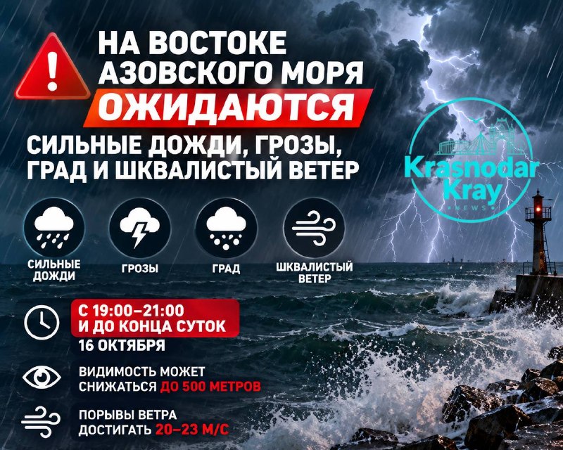 Фото поста канала  Краснодар и край